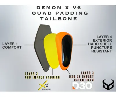 Demon Flexforce X D3O-XRD V6 Heren Shorts