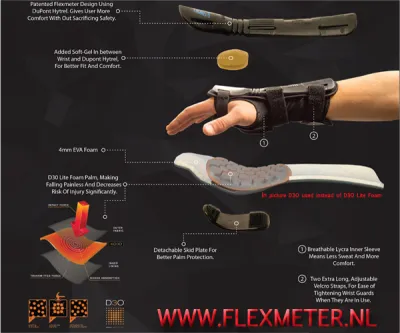 Flexmeter Plus D3O Medium